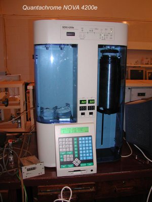 Aнализатор поверхности Quantachrome NOVA 4200e